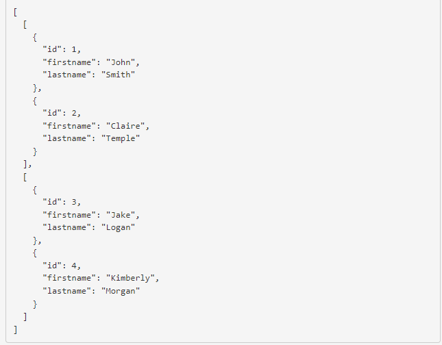 How to Merge Two JSON into One Array Object in JavaScript SourceCodester